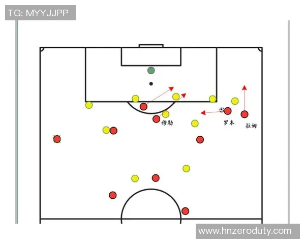深入分析北京足球队防反战术的特点与应用策略 深入分析北京足球队防反战术的特点与应用策略