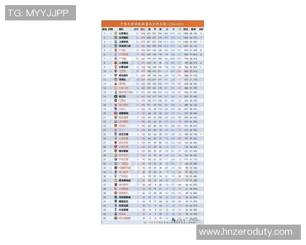 武汉足球队荣登全国足球比赛经验排行榜第9位展现实力与潜力 武汉足球队荣登全国足球比赛经验排行榜第9位展现实力与潜力